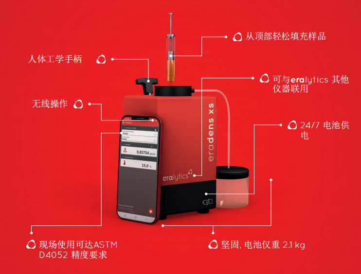 密度计，小体积